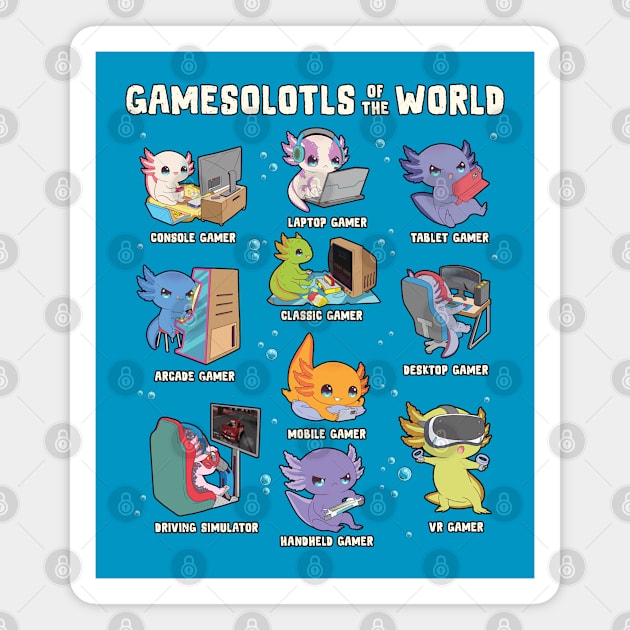 Gamesolotls of the World Magnet by GoshWow®